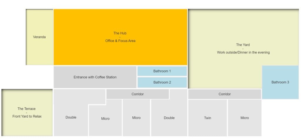 Floor Plan Ground Floor